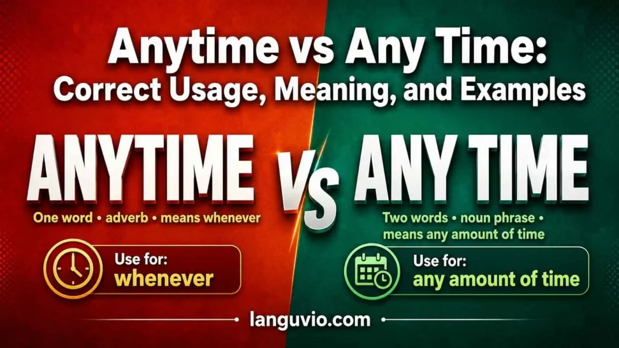 Anytime vs Any Time
