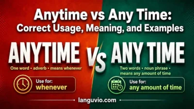 Anytime vs Any Time