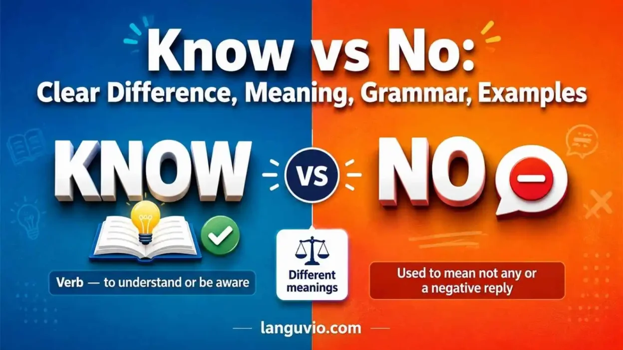 Know vs No
