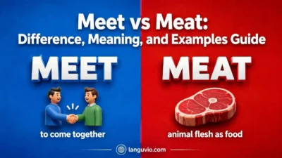 Meet vs Meat