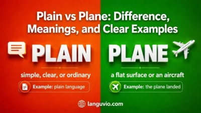 Plain vs Plane