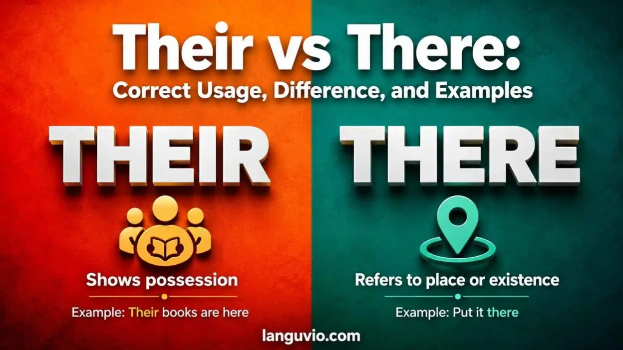 Their vs There