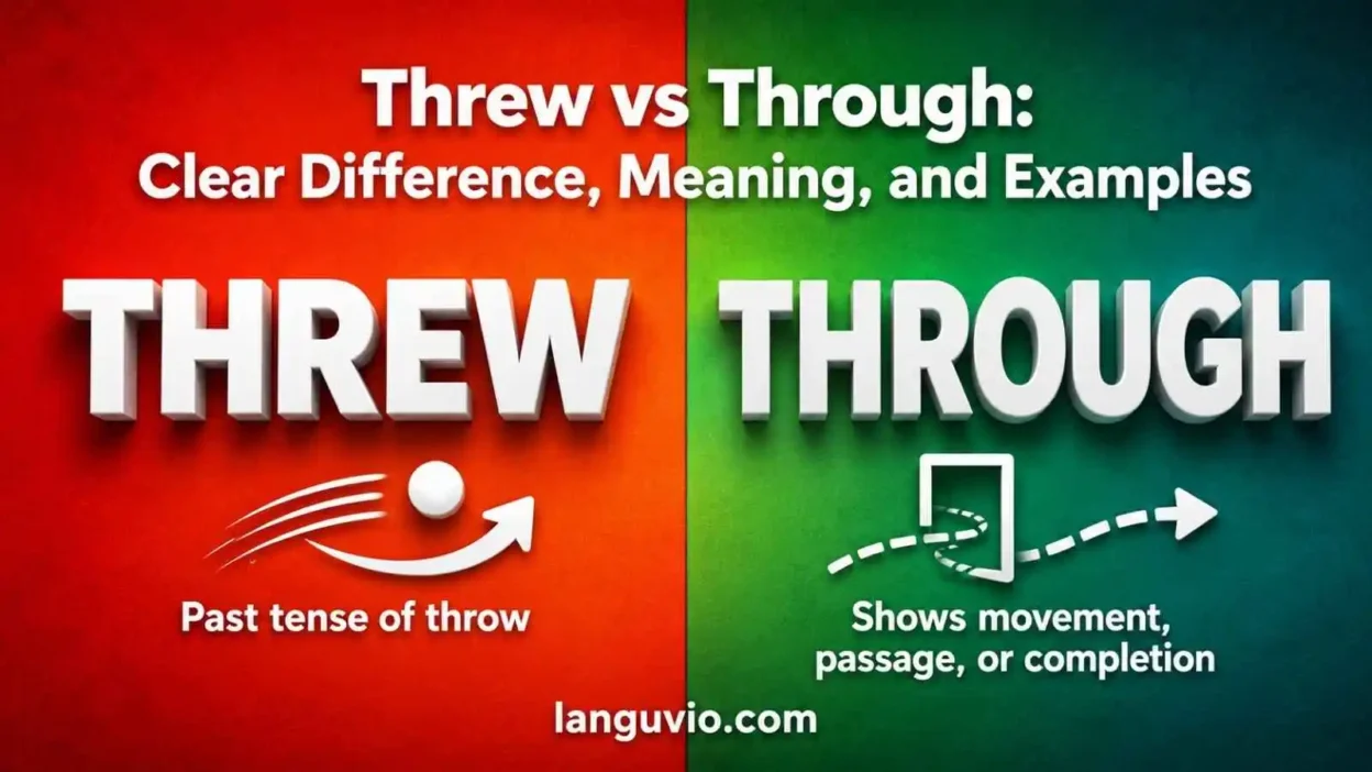 Threw vs Through