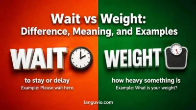 Wait vs Weight