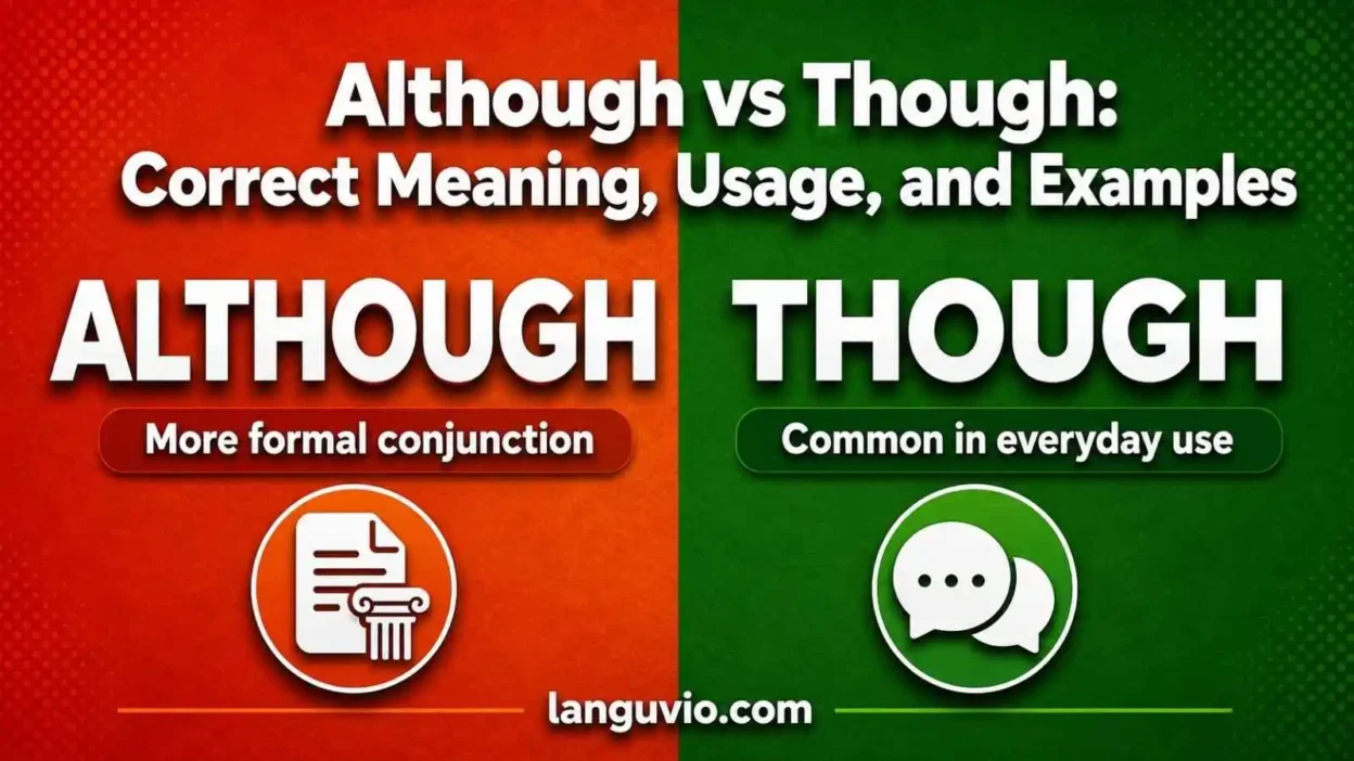 Although vs Though