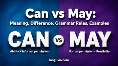 Can vs May