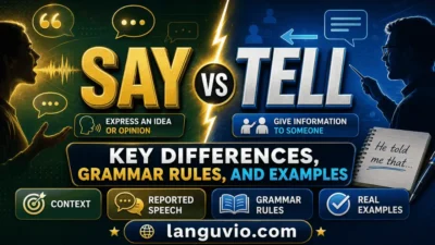 Say vs Tell