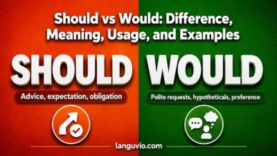 Should vs Would