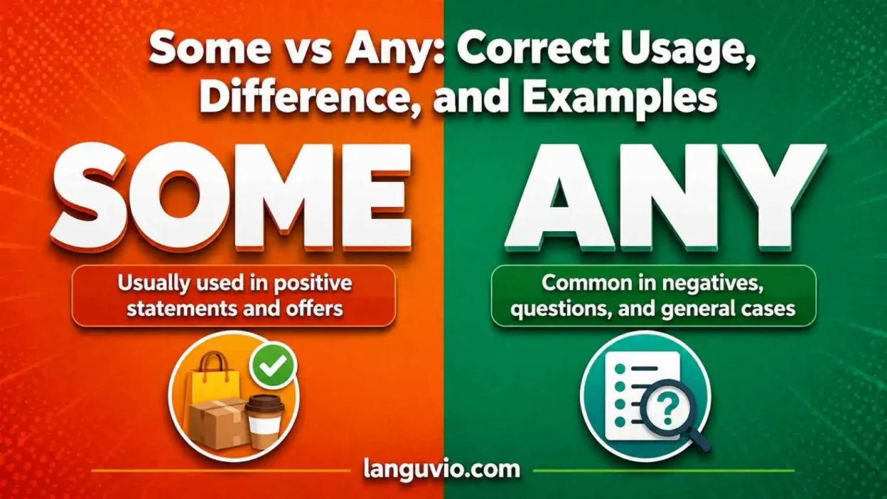 Some vs Any